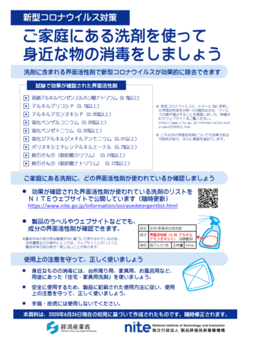 新型コロナウイルスに有効な消毒 除菌 Nite 石橋医院